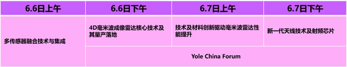 第五屆汽車毫米波雷達大會3.jpg