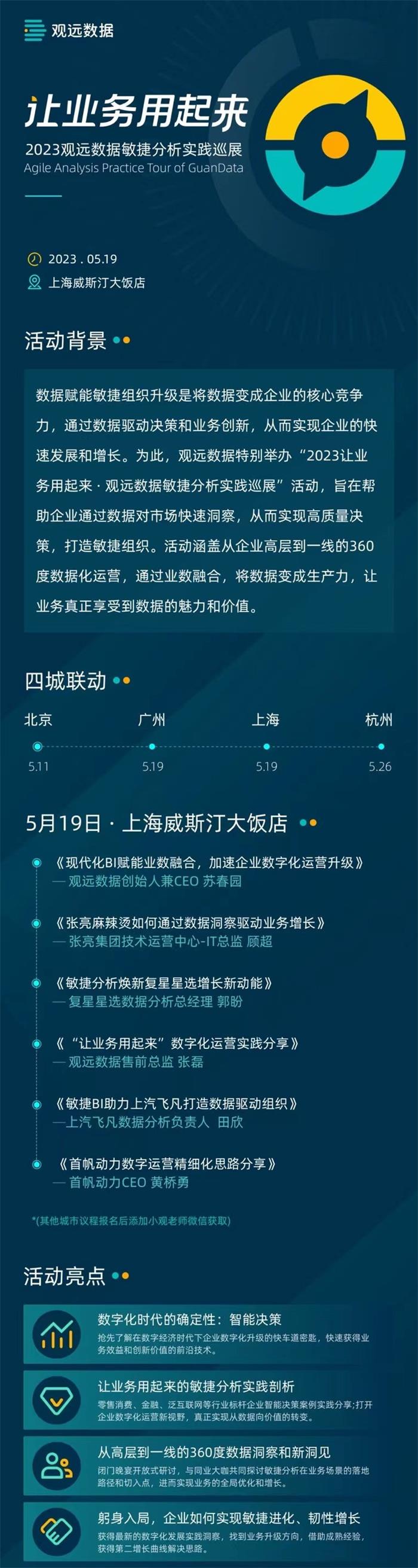 2023觀遠數(shù)據(jù)敏捷分析實踐巡展·上海站.jpg