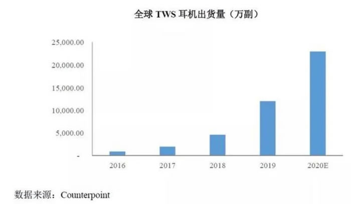 好處多多，蘋果MR頭顯為行業(yè)發(fā)展按下加速鍵9.jpg