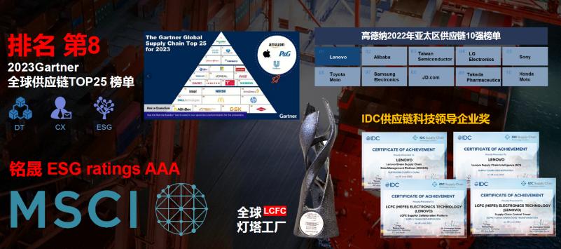 聯(lián)想全球供應(yīng)鏈，助力公司多元化增長(zhǎng)引擎.jpg