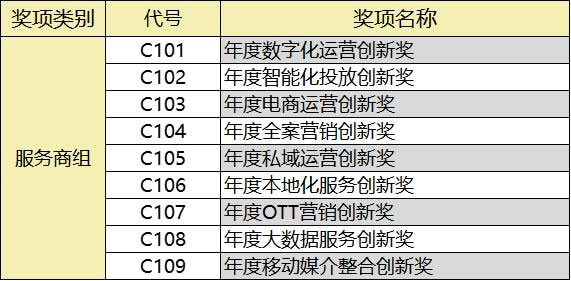 2023首屆VOW聲量獎(jiǎng)全面啟動(dòng)6.jpg