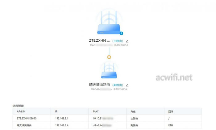 中興（ZTE）晴天墻面路由器AX3000拆機(jī)評測69.jpg