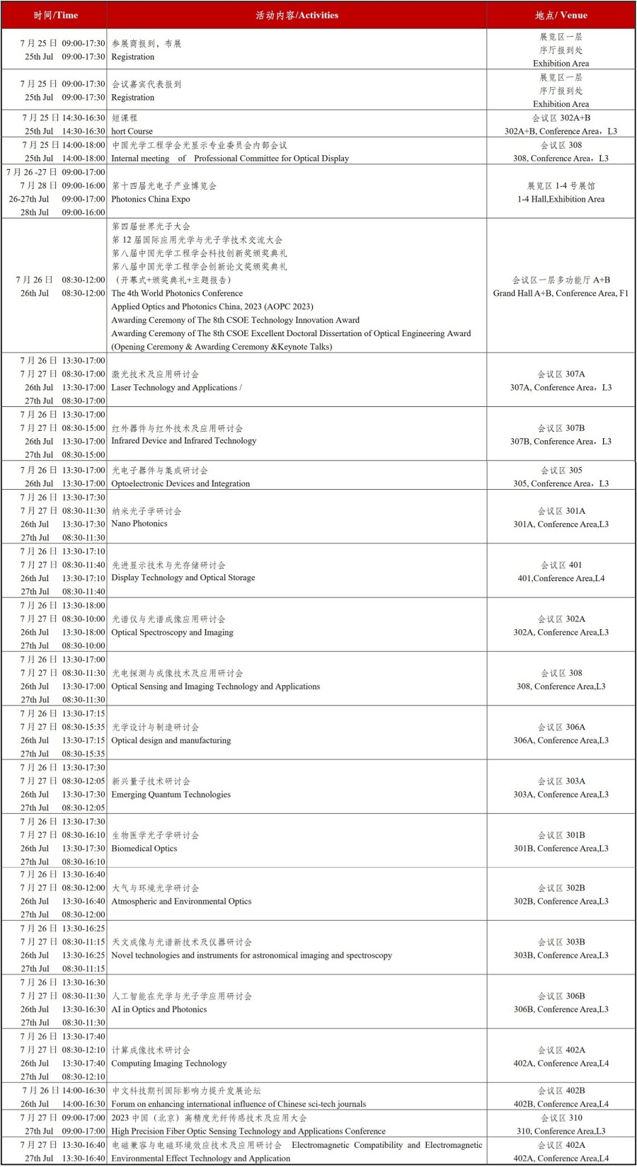 第12屆國際應(yīng)用光學(xué)與光子學(xué)技術(shù)交流大會議程_副本2.jpg