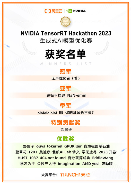 阿里云& NVIDIA TensorRT Hackathon 2023 決賽圓滿收官，26支AI團(tuán)隊(duì)嶄露頭角