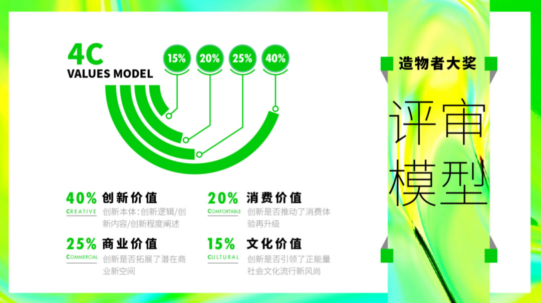 6評審模型圖.jpg