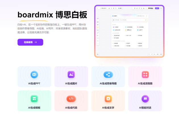 AIGC工具boardmix博思白板