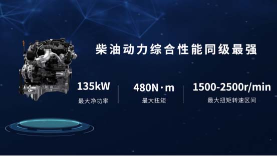 2.4T長城炮開啟預(yù)售12.58萬元起 山海炮Hi4-T亮相北京車展1359.jpg