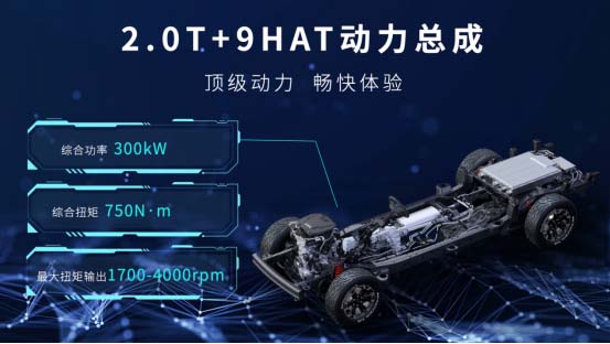 2.4T長城炮開啟預(yù)售12.58萬元起 山海炮Hi4-T亮相北京車展2168.jpg