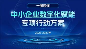 一圖讀懂《中小企業(yè)數(shù)字化賦能專項行動方案（2025—2027年）》