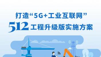 一圖讀懂《打造“5G+工業(yè)互聯(lián)網(wǎng)”512工程升級(jí)版實(shí)施方案》