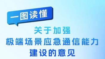 一圖讀懂《關(guān)于加強(qiáng)極端場(chǎng)景應(yīng)急通信能力建設(shè)的意見》