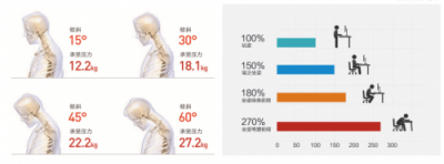 企業(yè)管理者：你千辛萬苦招來的人，真的人盡其用了嗎？