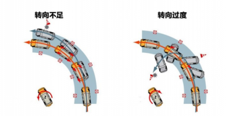 High玩平安夜的背后，是誰一直在守護(hù)你？