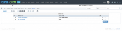 Rushcrm:銷售軟件的績效統(tǒng)計(jì)功能
