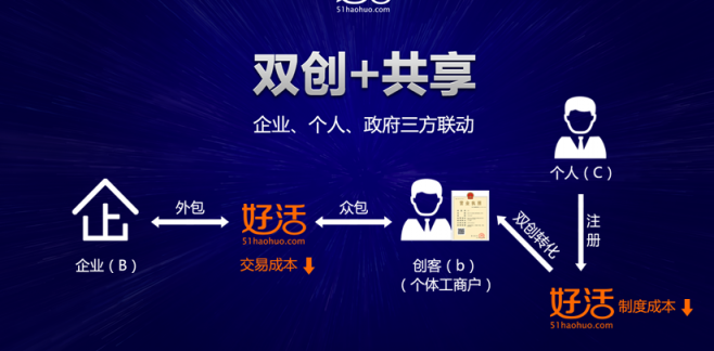 好活:月入7000,繳稅1120不能讓外賣(mài)騎手流汗又流淚