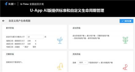 友盟+U-Time王曉榮：圈人、鋪路、加油、防溜，超級用戶運營的最簡法則