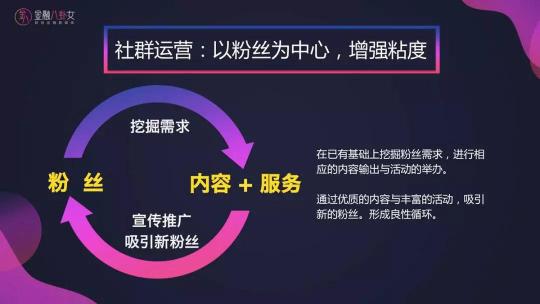 金融八卦女獲評微博2018十大影響力財經(jīng)機構(gòu)