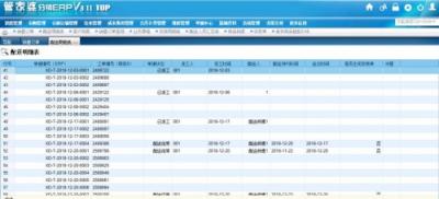 金萬維:管家婆分銷ERP與幫我吧強強聯(lián)合，打造配送版ERP!