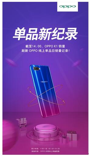 最值得入手的新年禮物：OPPO K1開啟元旦促銷