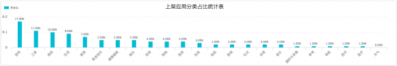 闖奇科技：任天堂全面進(jìn)入手游，游戲大勢(shì)昭然若揭