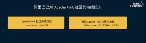 Apache Flink，流計算？不僅僅是流計算！