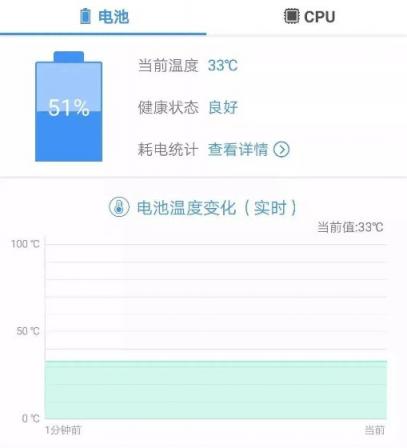 榮耀4800萬像素神機(jī)！竟讓胡歌愛上滑雪？