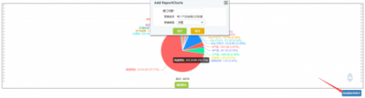 RUSHCRM系統(tǒng)幫你總結你的年終總結