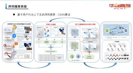 人工智能技術學習大會在京舉辦