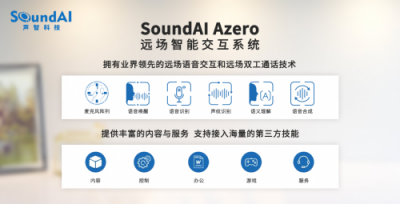 聲智科技CES新品亮相,攜手國際合作伙伴共同打造語音智能生活