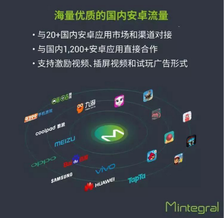 如何打破APP流量變現(xiàn)難點，實現(xiàn)更高收益？