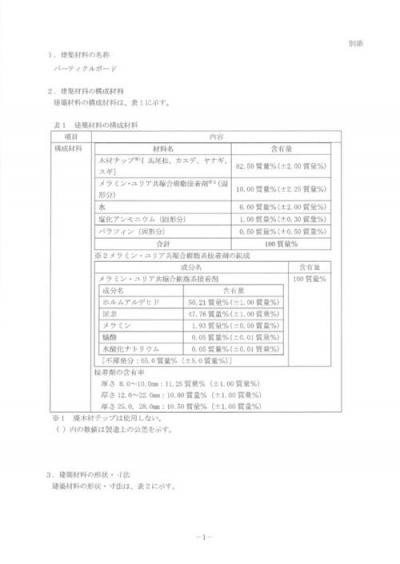 湘糧板業(yè)通過(guò)日本大臣認(rèn)證