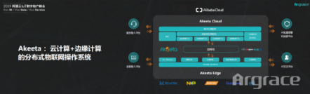 攜手阿里云IoT  雅觀科技打造全屋智能SaaS平臺(tái)