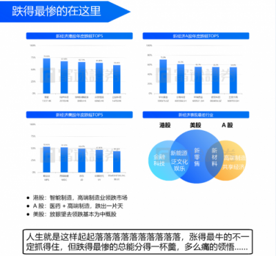 富途證券：IPO與新經(jīng)濟(jì)，2018是一面鏡子