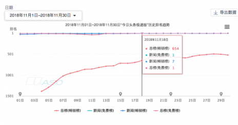 闖奇科技:抖音之后，多閃又來(lái)，張一鳴的底氣在哪里？