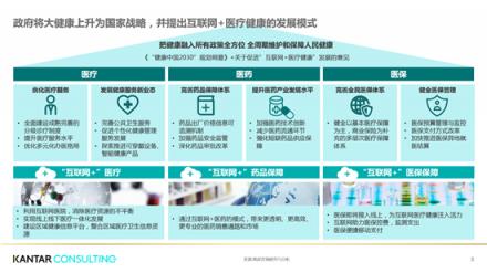 互聯(lián)網(wǎng)醫(yī)療縮短患者70%問診時(shí)長 京東“微笑就醫(yī)曲線”打通看病壁壘