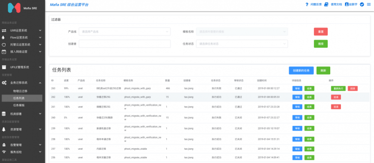 UCloud首爾機房整體熱遷移是這樣煉成的