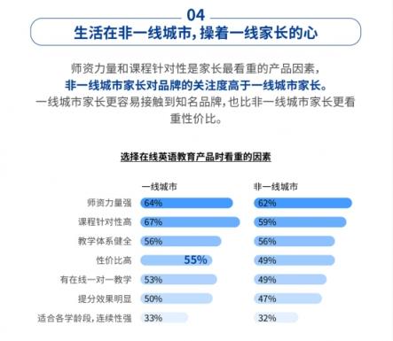 社科院K12在線英語報(bào)告：51Talk菲教高性價(jià)比獲市場認(rèn)可