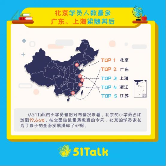 51Talk發(fā)布在線英語學(xué)習(xí)圖譜：以地域變化視角，看在線教育格局變化