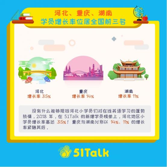 51Talk發(fā)布在線英語學(xué)習(xí)圖譜：以地域變化視角，看在線教育格局變化