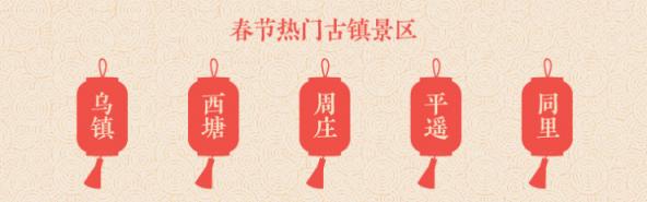 途牛發(fā)布《2019年春節(jié)黃金周旅游消費(fèi)盤點(diǎn)》