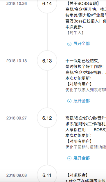 闖奇科技：求職潮來臨，Boss直聘成大贏家