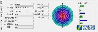 正月第一大殺器：拯救者電競路由器Fog POD 800G評測