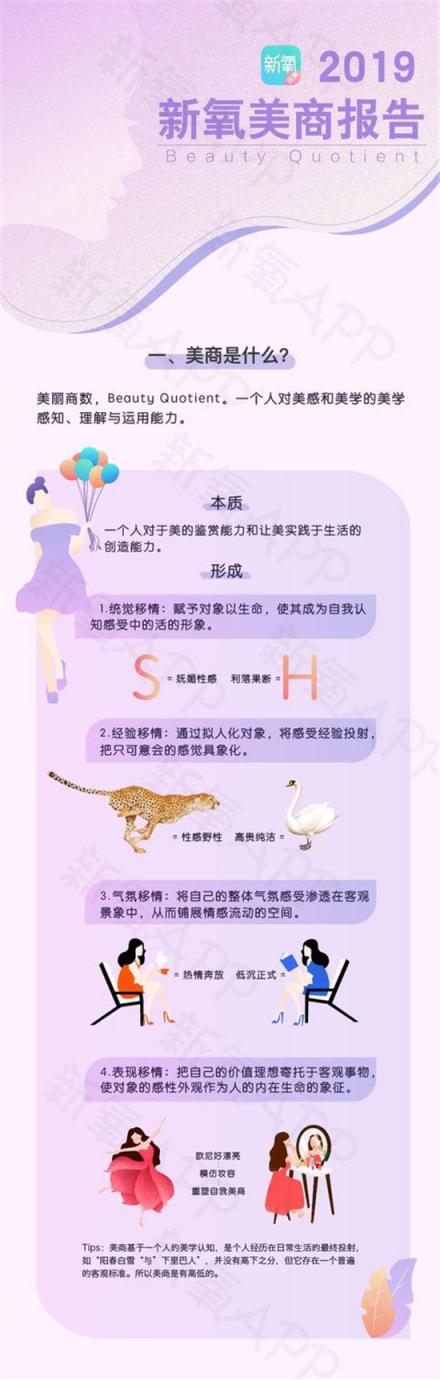 星探也要被AI取代了？新氧提出了“美商”