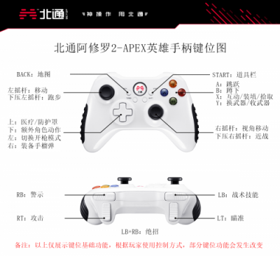 Apex英雄手柄攻略，這個角色不是大佬很難駕馭