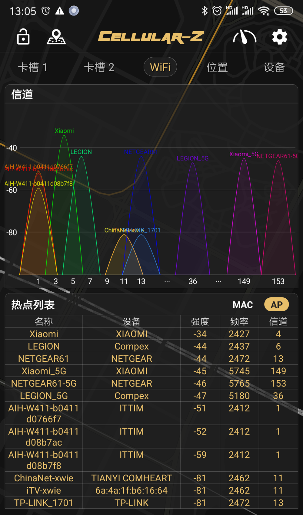 電競(jìng)路由到底選哪家？來(lái)自老司機(jī)的良心評(píng)測(cè)