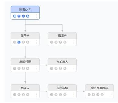 捷通華聲重磅發(fā)布靈云智能客服9.0，對話更智能，運營更簡單