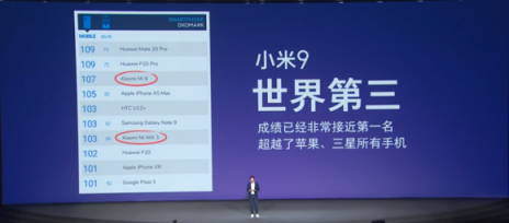 小米9來了 發(fā)布會兩大亮點回顧