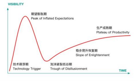 智能商業(yè)時代，平臺賦能是無人零售的破局點