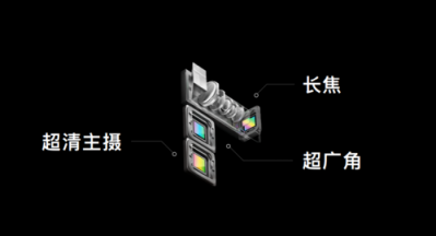 MWC，2019會(huì)有那些重磅消息？