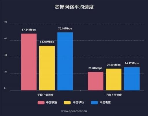 Turbo技術(shù)加持！華為子母路由Q2 Pro 25日預(yù)售享百元優(yōu)惠